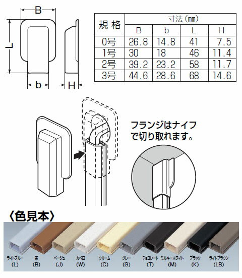 プラモール エンド(フランジ付)1号 ライトブルー(10個価格) 未来工業(MIRAI) MLEW-1L