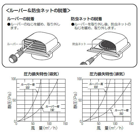 �ѥ��ץա���(����)�ɲХ���ѡ��� ������100 �����ѥ󥴡����(1�Ĳ���) ̤�蹩��(MIRAI) PYT-S100ADCG