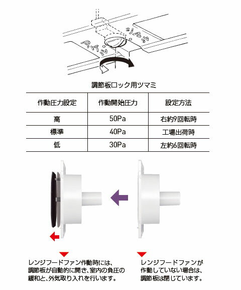�������쥸������ ���ѥե��륿�� ���᡼����ľ�� �Ŀ����Բ� ���ɥۡ��९�ꥨ���� FR-V150