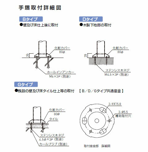 ����С� ����32��1000��150 �إ��饤�� G������ ���᡼����ľ�� ���������� ���ɥۡ��९�ꥨ���� SK-3270R-100150