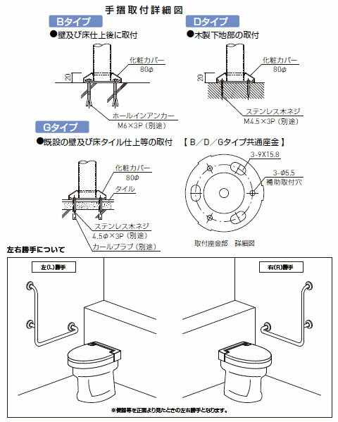 L型握りバー 外径34×1000×1000 バフ研磨 Bタイプ 右勝手 ※メーカー直送 受注生産品 神栄ホームクリエイト SK-195S-1000x1000 3