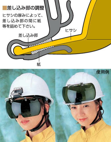 帽子取付用メガネ（防塵・紫外線しゃ光用）No.1400LG・ライトグリーン TOYO トーヨーセフティー 1400LG 3