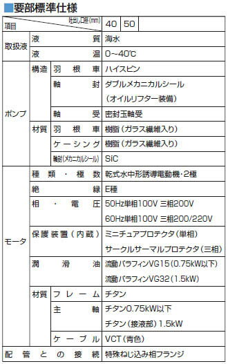 海水用水中チタンポンプ TM型 非自動形 50...の紹介画像2