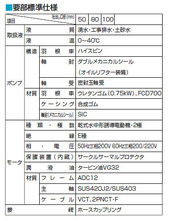 一般工事排水用水中ハイスピンポンプ KTV型 ...の紹介画像2