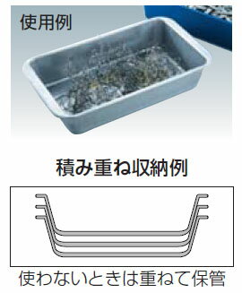 浅型パーツボックス 内寸390×260×43mm 無塗装 トラスコ KA-4