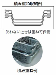 取手付パンチングBOX 内寸307×201×94mm トラスコ PM-8
