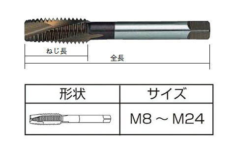 コバルトジェットタップ M24×3.0※取寄せ品 ISF(イシハシ精工) COJET-M24X3.0 2