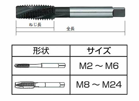 ジェットタップ M2.6×0.45※取寄せ品 ISF(イシハシ精工) JET-M2.6X0.45