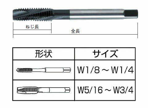 ジェットタップ 1／4W20※取寄せ品 ISF(イシハシ精工) JET-1/4W20
