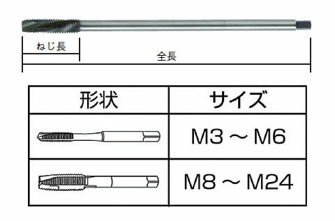 ロングジェットタップ L=150 M18×2.5※取寄せ品 ISF(イシハシ精工) L150JET-M18X2.5