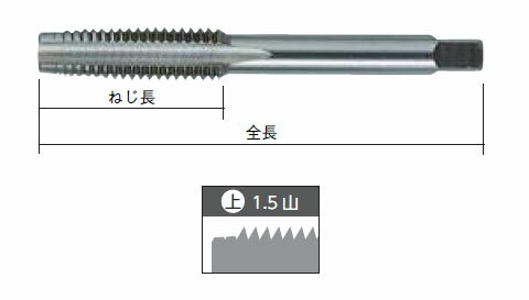 パック入 ハンド上タップ 5／16NF24※取寄せ品 ISF(イシハシ精工) P-S-HT-5/16NF24-3