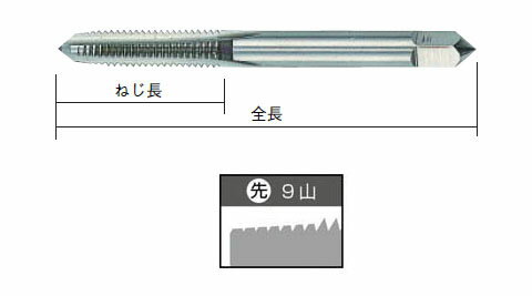 パック入 ハンド先タップ M5×0.8※取寄せ品 ISF(イシハシ精工) P-S-HT-M5X0.8-1