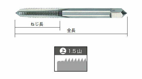 パック入 ハンド上タップ M6×1.0※取寄せ品 ISF(イシハシ精工) P-S-HT-M6X1.0-3