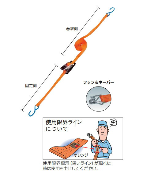 ベルト荷締機 50mm幅 800kg フック&キーパータイプ※取寄せ品 トラスコ GV50-800HK