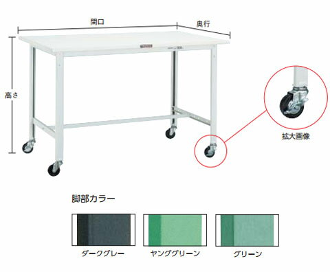 RAE型作業台 900×600 径75キャスター付 YG色※メーカー直送品 車上渡し品 トラスコ ...