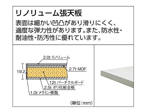RAE型作業台 900×600 径75キャスター付 YG色※メーカー直送品 車上渡し品 トラスコ ...