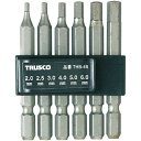 六角ビット 全長65mm×対辺10.0mm ※取寄せ品 トラスコ THBI-100