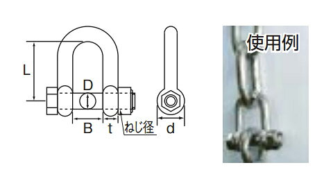 ステンレス SBUシャックル 呼び19mm ※取寄せ品 トラスコ TSBU-19