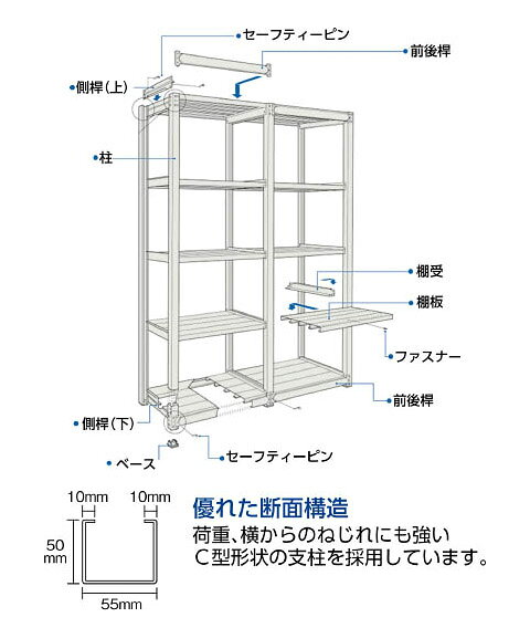 TUG型中量棚450kg 単体型 1555×626×H2100 6段 ※メーカー直送品 車上渡し品 トラスコ TUG45075L6 3