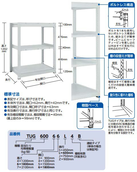 TUG型中量棚600kg 単体型 1855×926×H1200 3段 ※メーカー直送品 車上渡し品 トラスコ TUG60046Z3