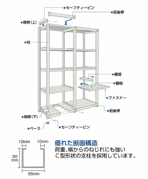 TUG型中量棚600kg 単体型 1855×926×H1200 3段 ※メーカー直送品 車上渡し品 トラスコ TUG60046Z3