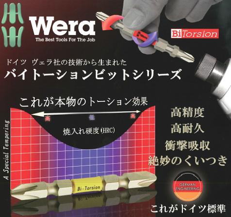 ノーマルバイトーションビット 5本組【+2×110mm】 Wera(ヴェラ) 5TS2110