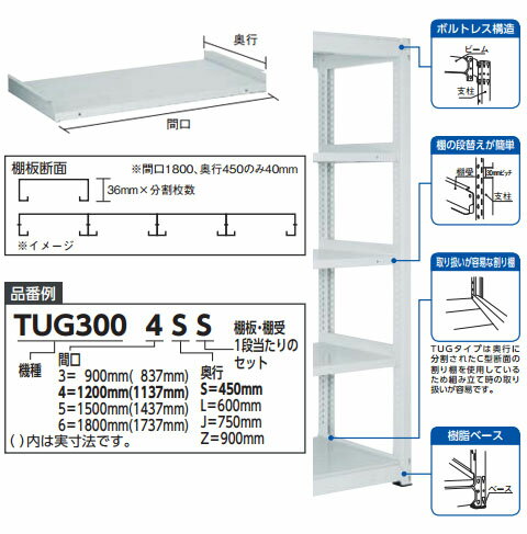 TUG型中量棚用追加棚板セット 300kg 1137×750 ※メーカー直送品 車上渡し品 トラスコ TUG3004JS 2