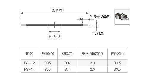 FS2000 鋳鉄管切断用 305×3.4×2.0×30.5 三京ダイヤモンド FS-12