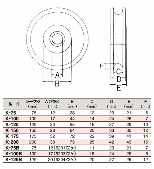 ���Ϸ�����ѥ����� �٥������ K-125B ������� H.H.H.�ʥ��꡼���å��� K-125B