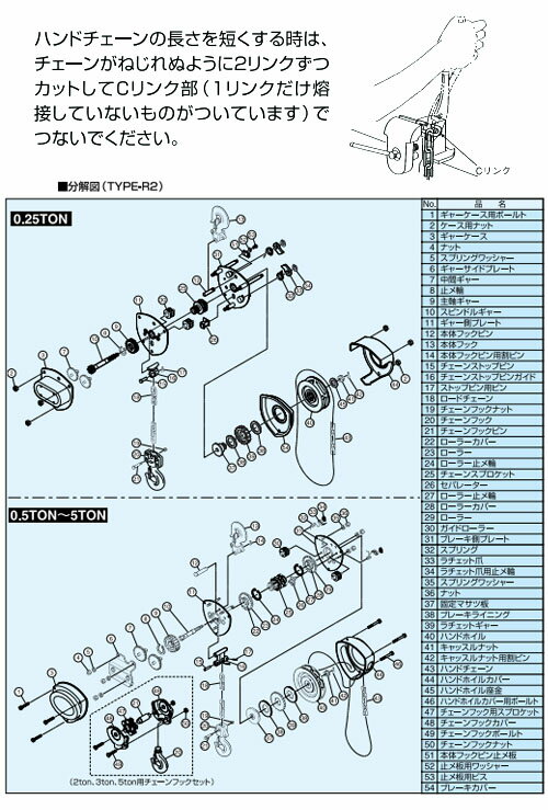 チェーンブロック R-CB1TON ※取寄せ品 H.H.H.（スリーエッチ） R-CB 1TON