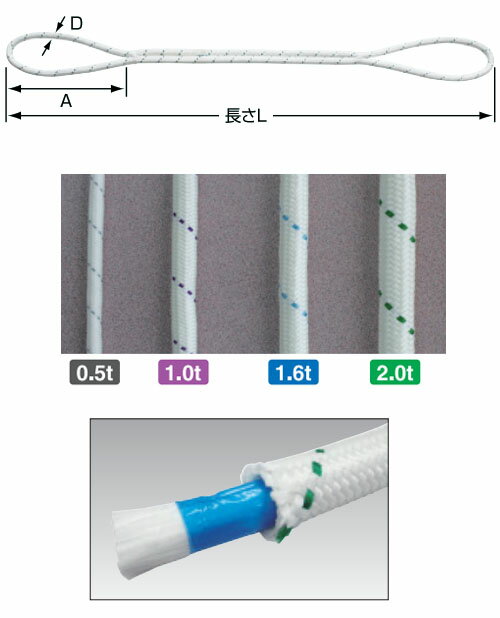 �ݥ�ѥHE��(EC-1��) �Ŀ� 1.6ton��1.5m ������� H.H.H.�ʥ��꡼���å���