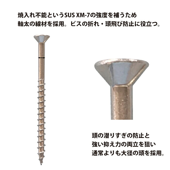 ステンレスコーススレッド フレキ付頭 徳用箱入 4.6x75mm 1箱140本価格 ※取寄品 ウ...