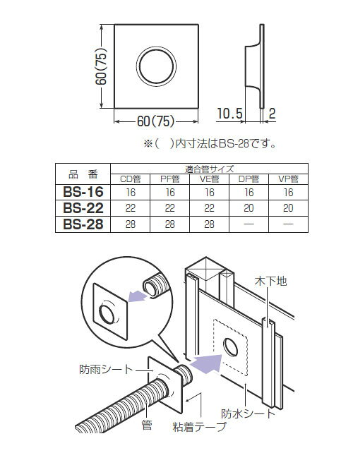 防雨シート 電線管用(1箱・(250個価格) 取寄品 未来工業(MIRAI) BS-16 2