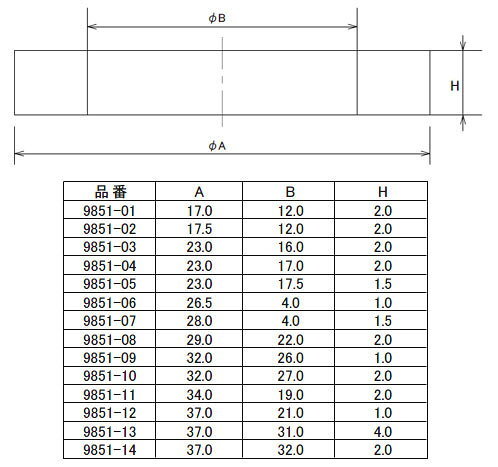 平パッキン(24.5×16.5×3)(1セット・2枚) カクダイ 9851-25
