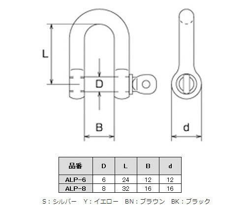 アルミシャックル イエロー 1個価格 ※取寄品 水本機械 ALP-6-Y
