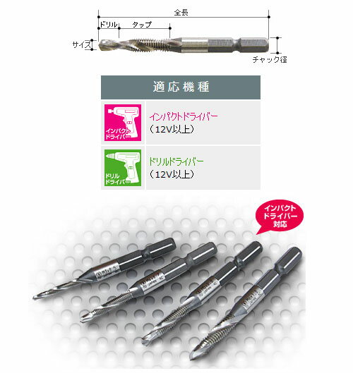6角軸タッピングドリル(No.50) M3×0.5mm 大西工業 NO50-M3