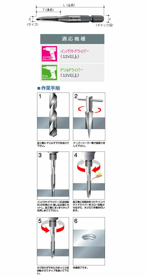 6角軸タップ 貫通穴用(No.28) M6×1.0mm 大西工業 028-M610
