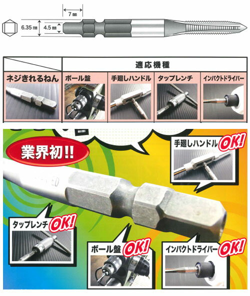 ネジきれるねん(No.28-T) M6×1.0mm 大西工業 NO28T-M6