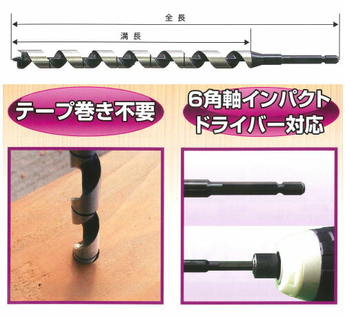 スケールビット(No.10) 15.0mm 大西工業 NO10-150