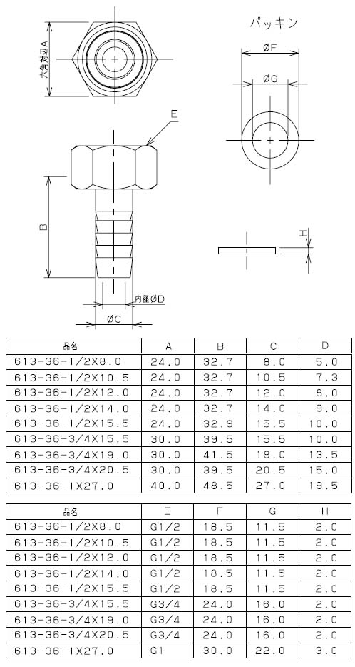 ナットつきホースニップル 613-36-3/4×19.0 カクダイ 613-36-3/4×19.0