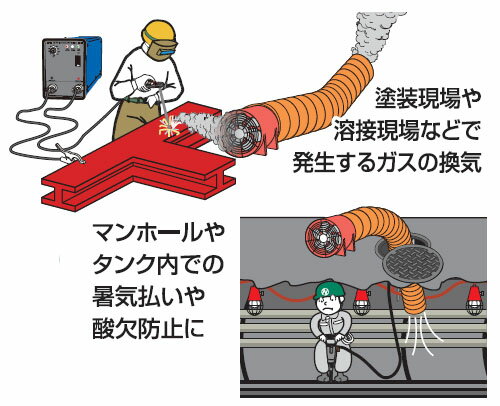 �ե쥭���֥������ ������500mm�� ��ư DF-F5-5M