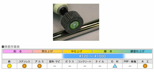 BSネジタルデライトホイル(六角軸)50×25×6.3 【粒度120】 ※取寄品 株式会社イチグ...