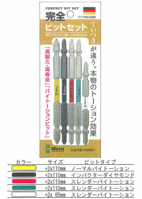 Wera(ヴェラ) 完全ビットセット 5本入 ※取寄品 KB110SET