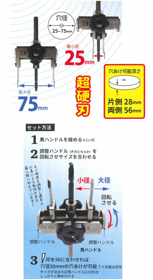 �����㥹�ȼ��߿��� ���󥿡��ɥ��ߤ�ͥ� �����ʤΤ� ���������� 5010A-OP1