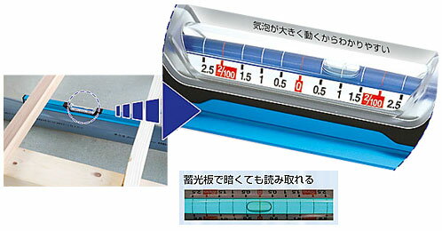 ブルーレベル 勾配用一管式 600mm シンワ 76359 2
