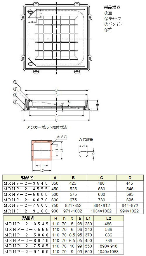 インターロッキング用 簡易密閉型 カラー舗装用鉄蓋鋳鉄目地 適用荷重T-2 呼称9100 カネソウ MRHP-2-9100
