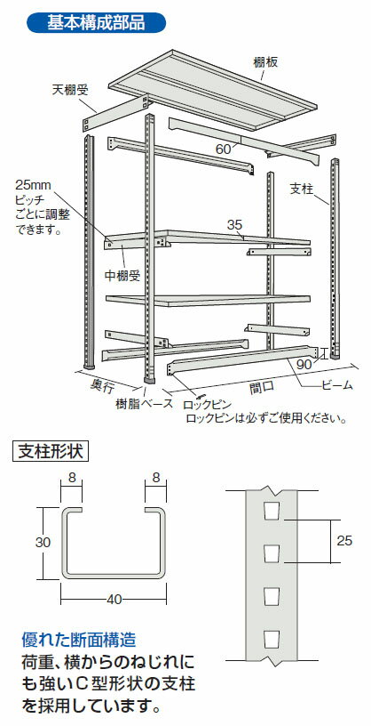 軽中量ボルトレス棚M1.5型(単体型・150kg型・4段)1205×455×1808mm ネオグレー トラスコ M1.5-6444-NG
