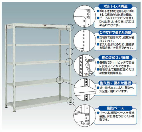 軽中量ボルトレス棚M1.5型(単体型・150kg型・4段)1205×455×1808mm ネオグレー トラスコ M1.5-6444-NG