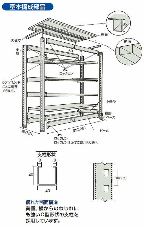 軽中量ボルトレス棚M2型(連結型・200kgタイプ)1160×610×1505mm ネオグレー トラスコ M2-5464B-NG 2