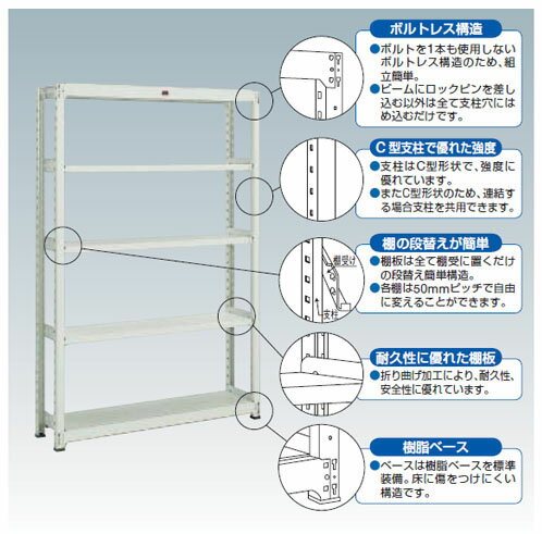 軽中量ボルトレス棚M2型(連結型・200kgタイプ)1160×610×1505mm ネオグレー トラスコ M2-5464B-NG 3